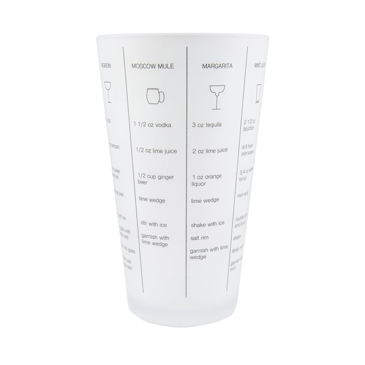 5-Piece Black Mixology Shaker Tool Set