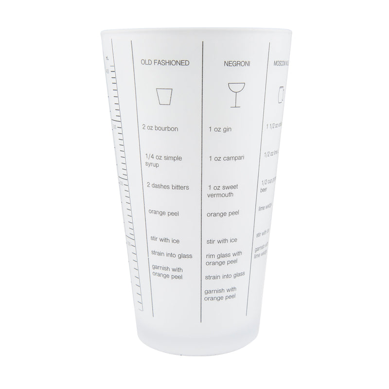 5-Piece Mixology Shaker Tool Set