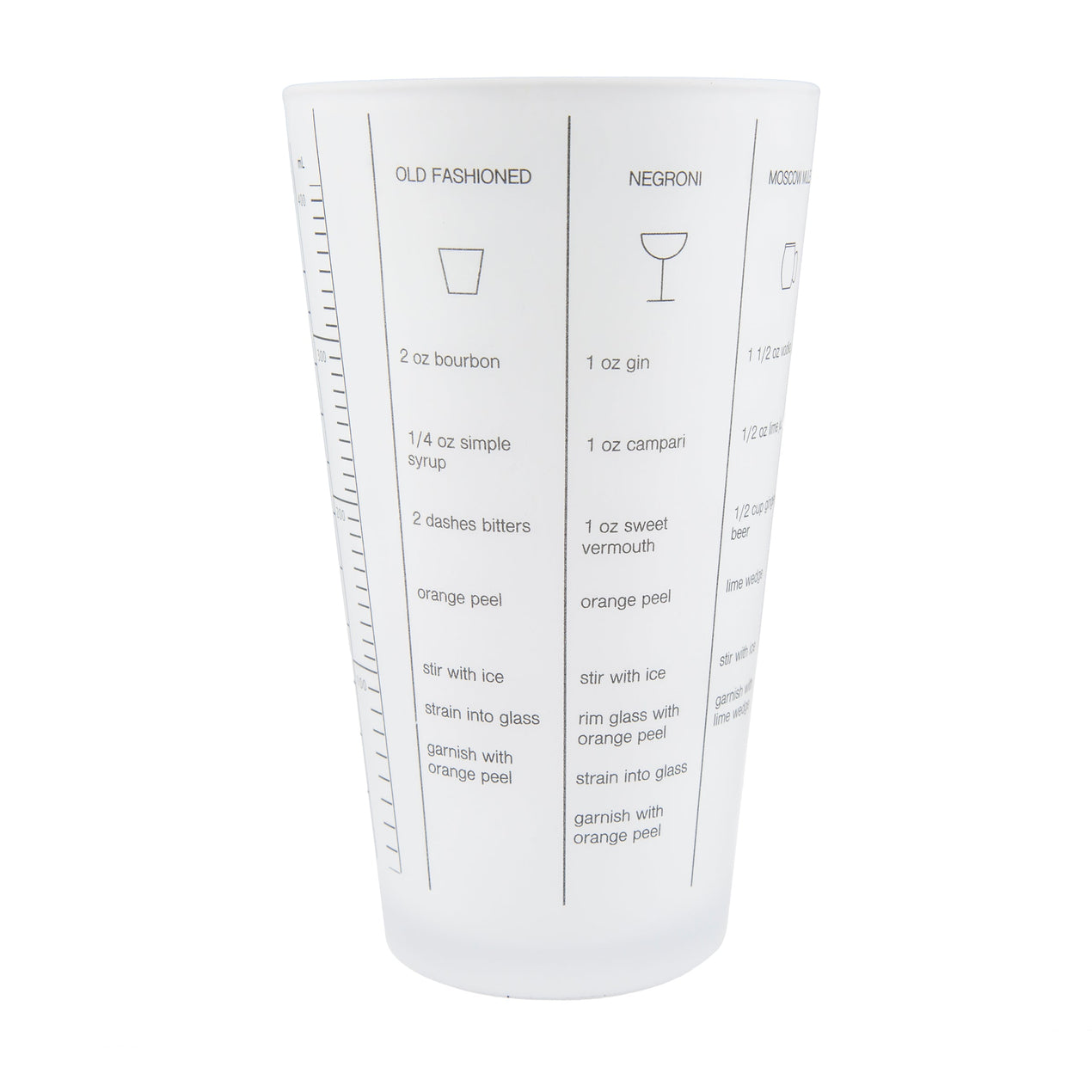 5-Piece Mixology Shaker Tool Set