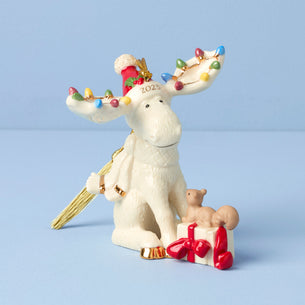 Previous Year Annuals