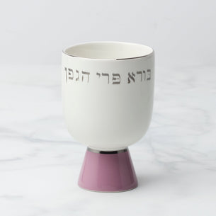 Coffee Mugs and<BR>Tea Cup Sets