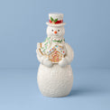 Snowman With Gingerbread House Figurine