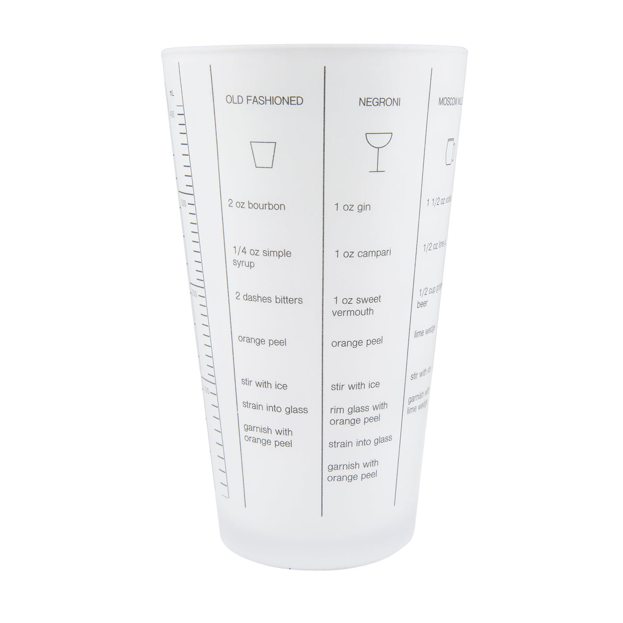 5-Piece Black Mixology Shaker Tool Set