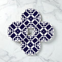 Elegant Geo Accent Plates, Set of 4